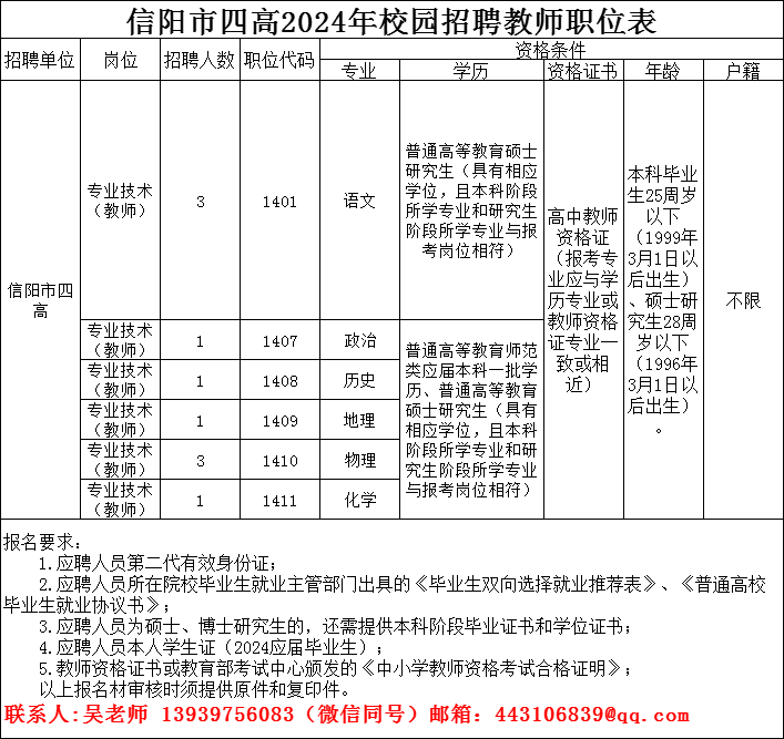 四高.png 四高.png
